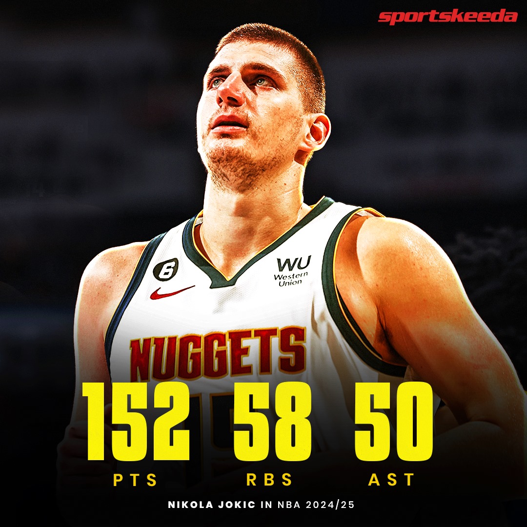 SK_Hoops's tweet photo. Nikola Jokic makes NBA history by recording at least 150 PTS | 50 REB | 50 AST in the first 5 games of the season.

#NikolaJokic #Nuggets #NBA #SKhoops https://t.co/I1Z0R4sqw2