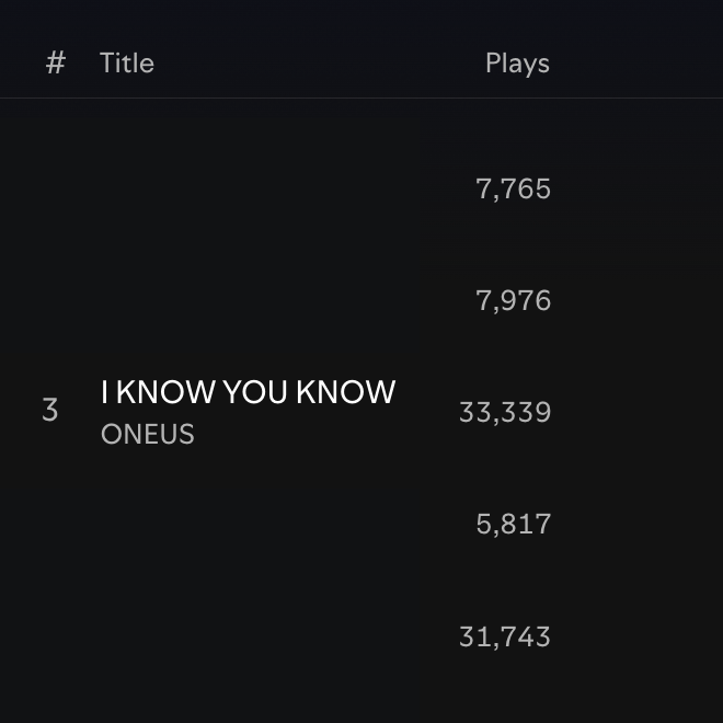 ONEUS GUIDE ∞ tweet media