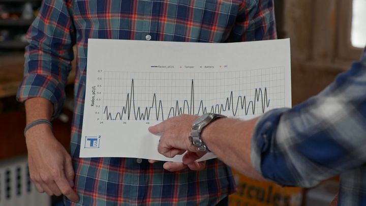 ConnieS_Realtor's tweet photo. Radon might be invisible, but it shouldn't go unnoticed. 🏠 Ross Trethewey explains how to test for radon and keep your home safe from this silent threat. Connie Stegora
Real Estate Professional
JPW Realty Twin Cities
612-812-2870 https://t.co/BpTUHltCas