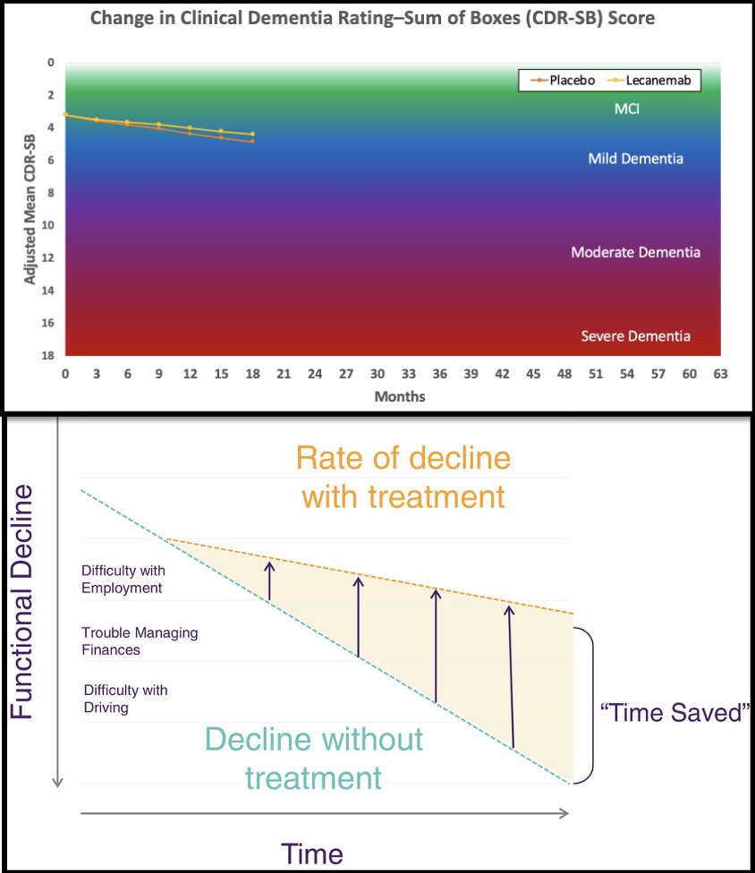 Eric Widera, MD tweet media