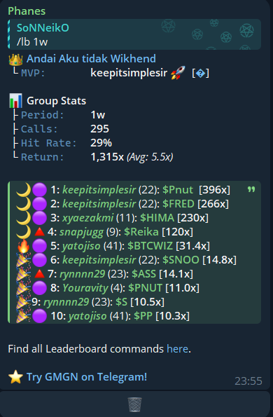Pensi satu group karena JP micin 🔴
Pensi satu group karena weekhand micin 🟢

<a href="/littlethingscap/">Little Things</a>