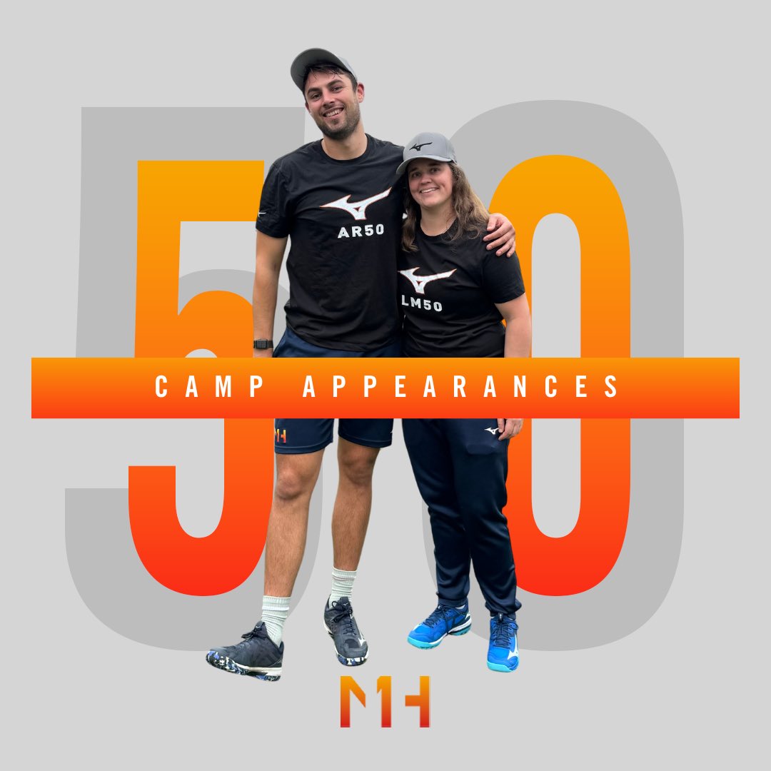💕From their first MH1 camps in 2017 to the big 5️⃣0️⃣ this week it’s been quite the ride for Rooney and <a href="/myers8624/">Laura Myers</a>! 

#50capclub #mh1coaching #makingmemories #friends #beyoubelimitless #milestones #CUBculture