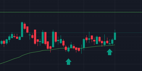 Whalestox's tweet photo. #StockMarket   
Ready to explode !!
expecting 8% to 15% in short term !! 📈

" #Retweet " and comment " done " will Dm uh the name !!  

#BreakoutStocks  #stockinvesting #stocksinnews #StockMarkets #StocksInFocus #stockmarketsindia https://t.co/WM8C09tUxA