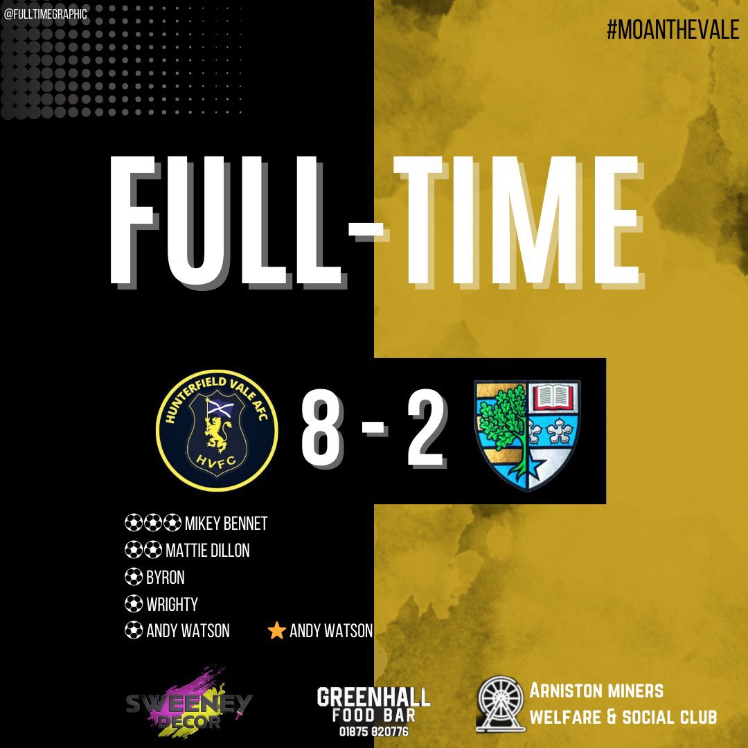 Wasn’t the best of starts going in 1-0 at half time the boys stepped it up second half with a great performance. All the best to Herriot watt 🤝