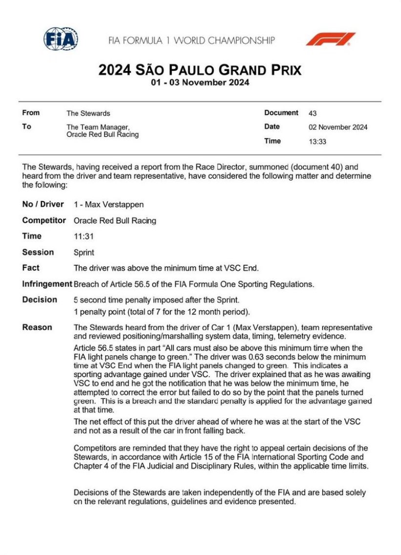 5 seconds penalty for Max Verstappen.
Plus 1 penalty point. Max drops to P4.

The corruption continues. With Johnny Herbert as the drivers steward, you know this was coming. Everything to help McLaren.