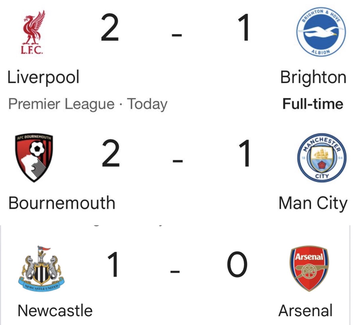 That is what you call a super Saturday 🙌