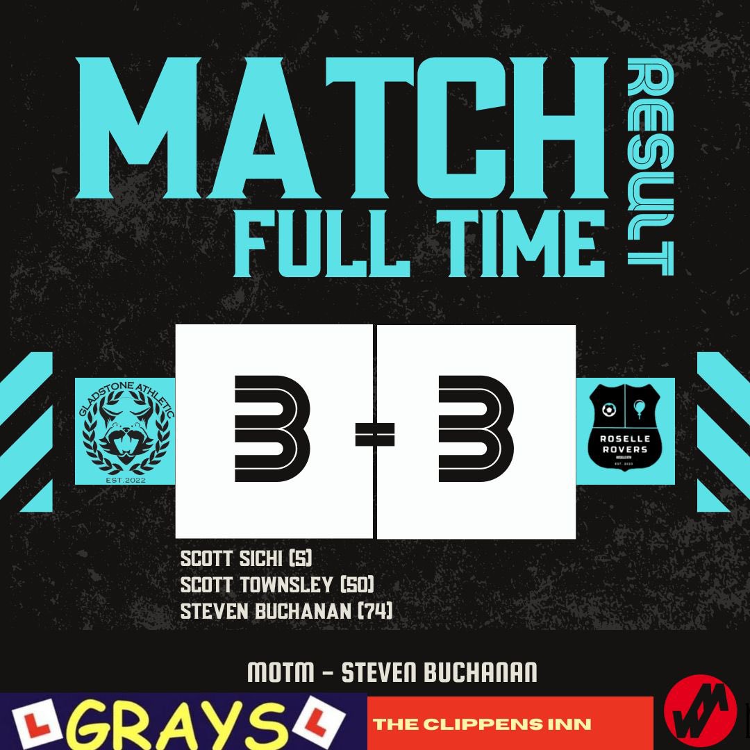 A brilliant second half performance from Gladstone today saw us share the points.  Disappointing losing goals to two penalty kicks and having a perfectly good goal ruled out for offside although it wasn’t even close.  However we take the positives from the second half ⚽️💙