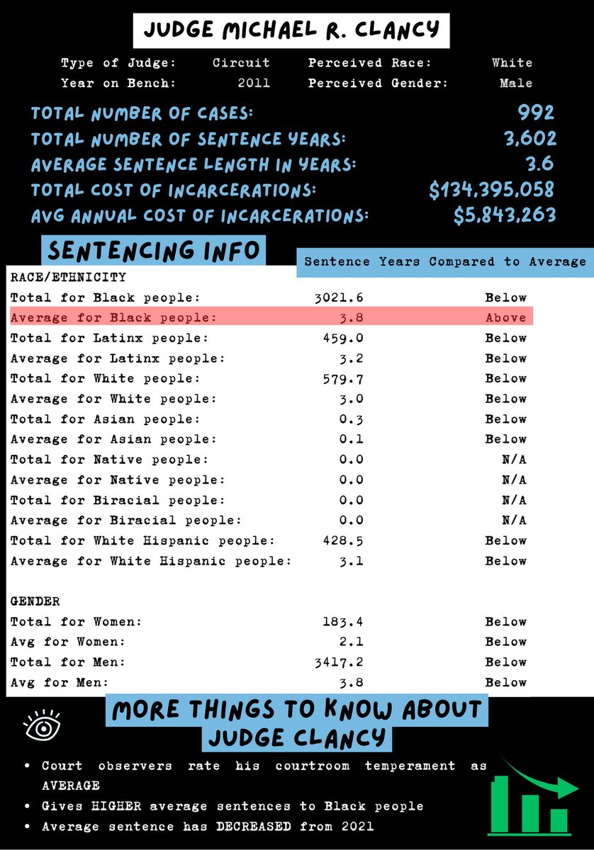 IL Alliance for Reentry & Justice tweet media