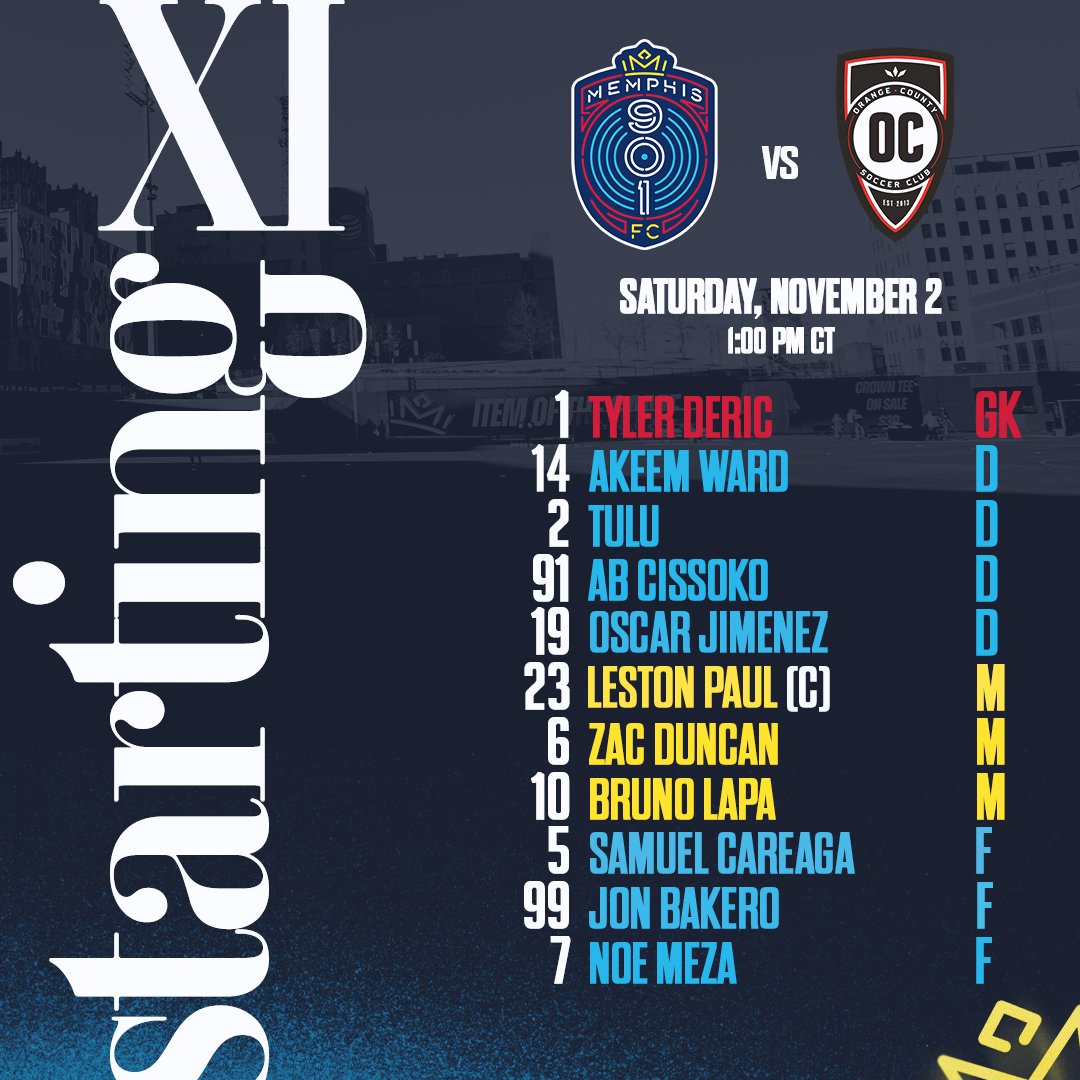 Memphis901FC's tweet photo. 𝙄𝙩'𝙨 𝙋𝙡𝙖𝙮𝙤𝙛𝙛 𝙏𝙞𝙢𝙚 𝙞𝙣 𝙩𝙝𝙚 𝘽𝙡𝙪𝙛𝙛 𝘾𝙞𝙩𝙮〽️
Our Starting XI for today's Western Conference Quarterfinal!
#MEMvOC // #DefendMemphis https://t.co/npDAyUgc2L