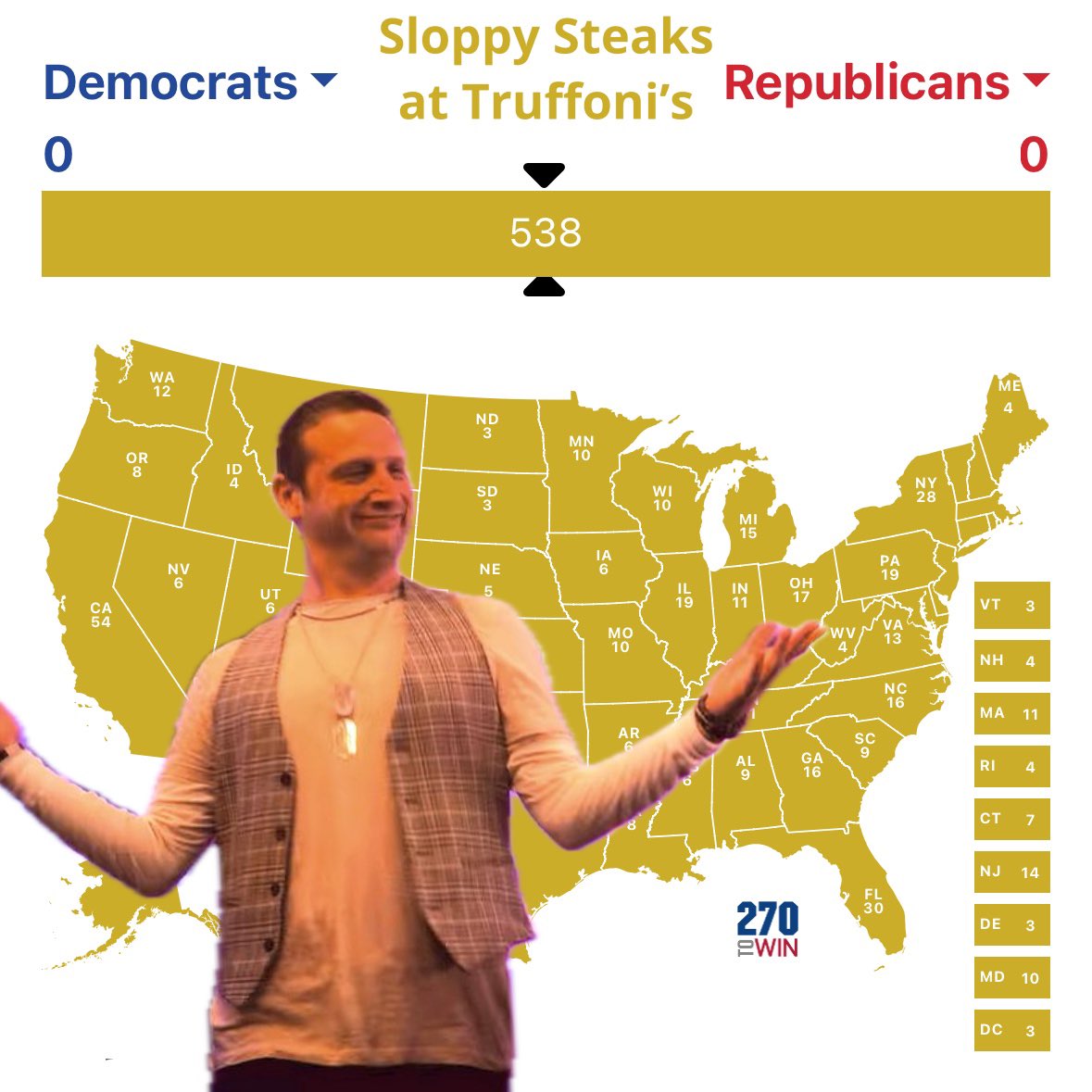 george glooney tweet media