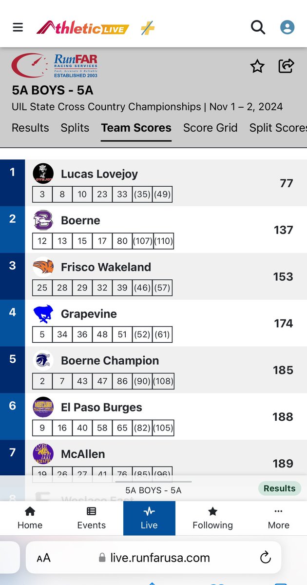 Wakeland XC tweet media