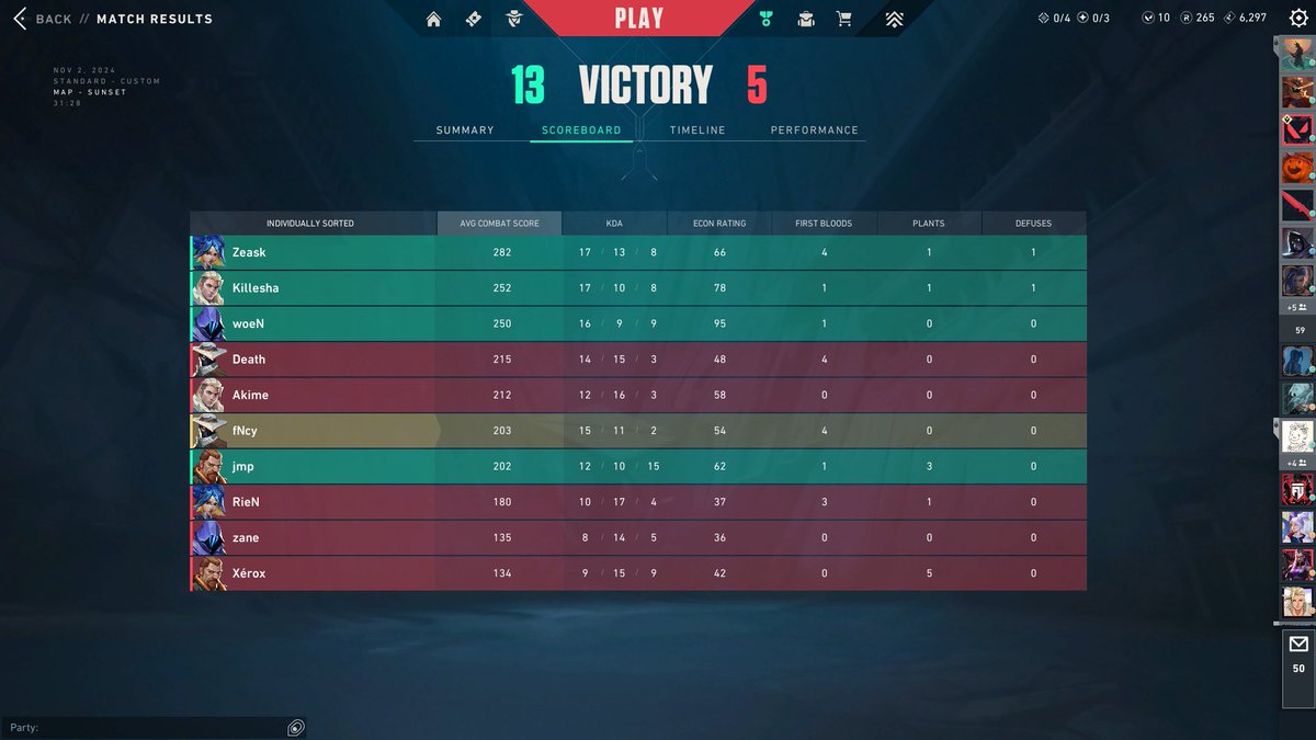 Tırmanış Playoff kazananlar yarı finalinde galip geliyoruz
2-0 vs NoChoice