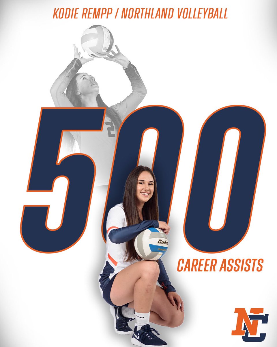 Northland_VB's tweet photo. Congrats to senior setter, Kodie Rempp, on hitting a career milestone of 500 assist in today’s match against MN- Morris. #NCVB #EliteMindset https://t.co/nTwNqhtlAN