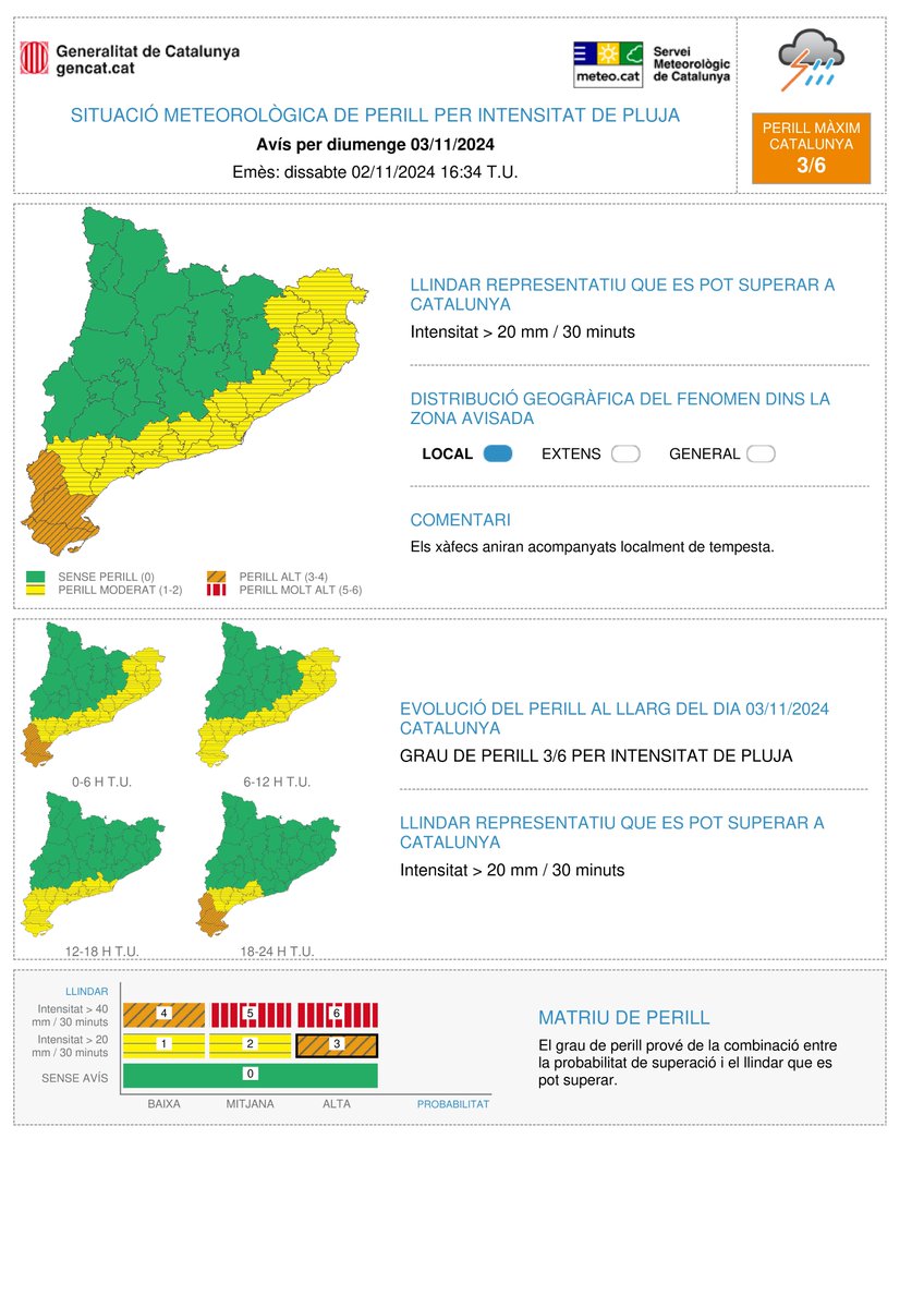 meteocat's tweet photo. ⚠ El Servei Meteorològic de Catalunya actualitza l'avís de situació meteorològica de perill (#avisosSMP) per intensitat de pluja ⚠

➡️ De dissabte 13 h a dilluns 13 h
➡️ Possibilitat de precipitació > 20 mm / 30 minuts
➡️ Grau de perill màxim: 🟠 3/6

⏲️Hora local (h) = TU+1 https://t.co/iRe6fT0Q3Y