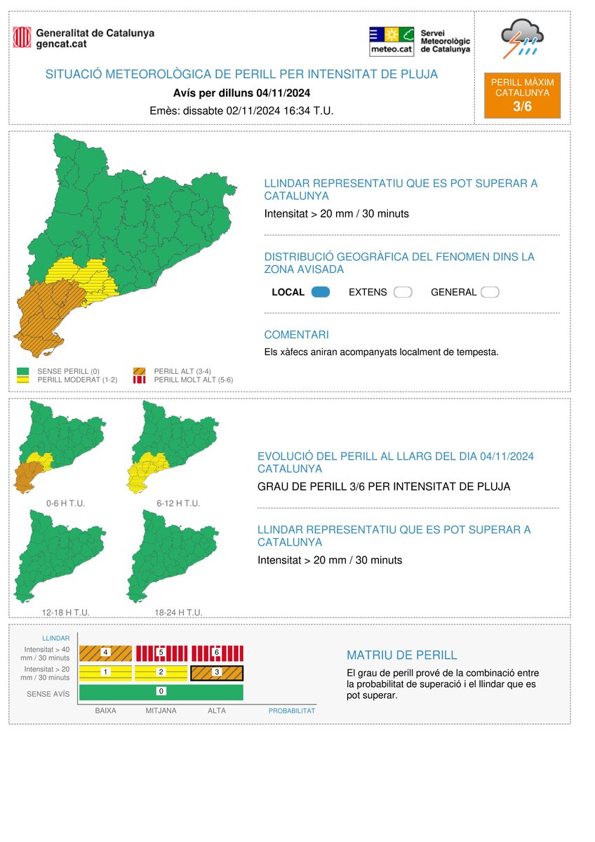 meteocat's tweet photo. ⚠ El Servei Meteorològic de Catalunya actualitza l'avís de situació meteorològica de perill (#avisosSMP) per intensitat de pluja ⚠

➡️ De dissabte 13 h a dilluns 13 h
➡️ Possibilitat de precipitació > 20 mm / 30 minuts
➡️ Grau de perill màxim: 🟠 3/6

⏲️Hora local (h) = TU+1 https://t.co/iRe6fT0Q3Y