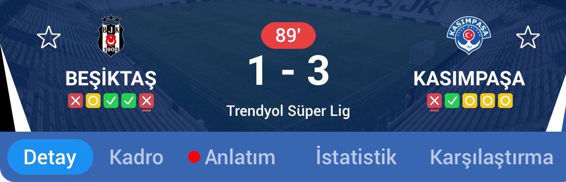 Aynen hakemler beşiktaş şampiyon 🔥🔥