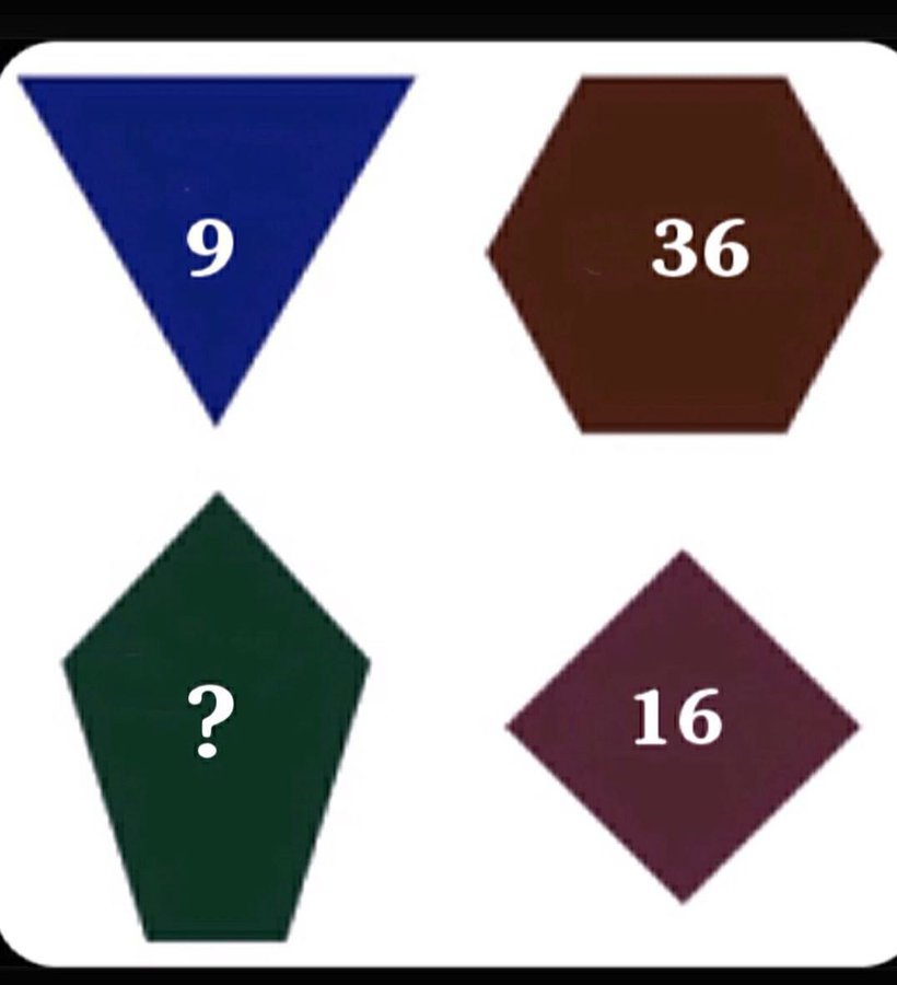 Brainy Bits Hub tweet media