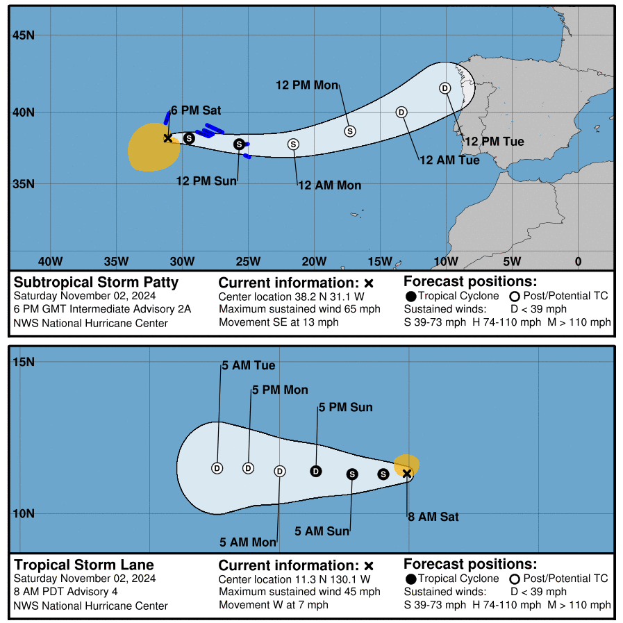 AlertaGt502's tweet photo. Vigilancia Ciclónica 🌀
Sábado 02 de Noviembre, 10AM
⚠️Se vigilan los ciclones tropicales #Lane y #Patty
De interés para la región el Disturbio #97L #AL97 con 80% probabilidad para desarrollo ciclónico en 7 días en el Caribe
#ClimaGt #TraficoGt #LluviasGt
#OndaTropical50 #OT50 https://t.co/NZX4zzJAOL