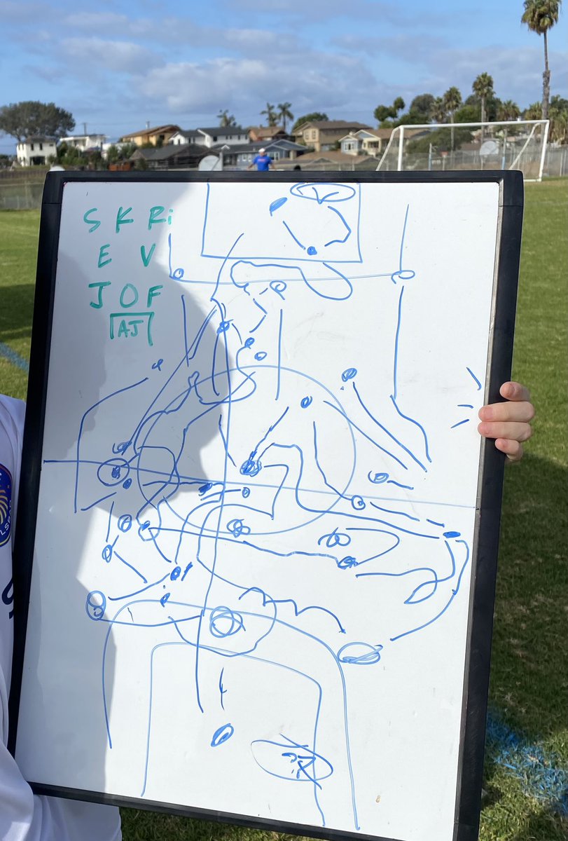 One of my players came up to me at the end of the game and said Ok I’ve got it all figured out. I said that’s actually pretty accurate