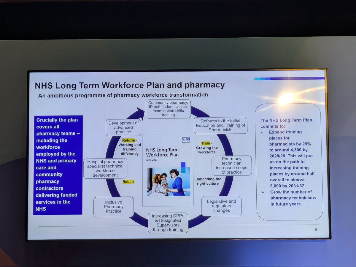 ejmille1's tweet photo. Developing an integrated pharmacy workforce to support future pharmacy practice, Jane Brown @NHSEngland @CPCongress #cpcongress #pharmacyprofessionals #multiprofessional #advancedpractice https://t.co/OoNLWaNpck