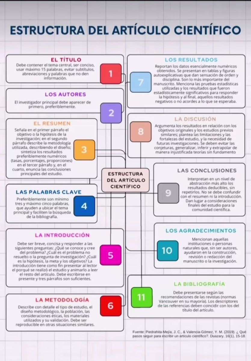 Juan Pablo Galeano R. tweet media