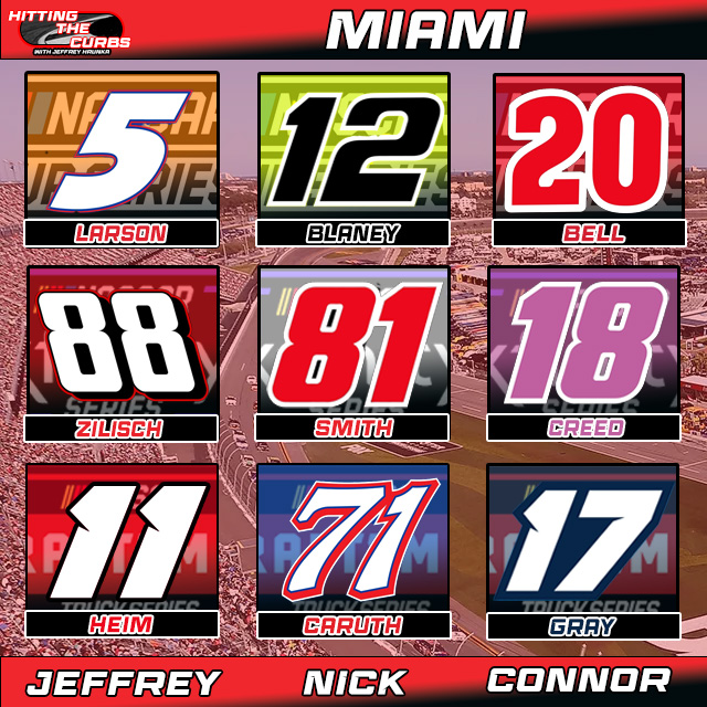 Here are our picks from last weekend at Homestead-Miami. 

Cup:
Jeffrey - #5 Larson
Nick - #12 Blaney
Connor - #20 Bell

Xfinity:
Jeffrey - #88 Zilisch
Nick - #81 Smith
Connor - #18 Creed

Trucks:
Jeffrey - #11 Heim
Nick - #71 Caruth
Connor - #17 Gray

#NASCAR | #NASCARPlayoffs