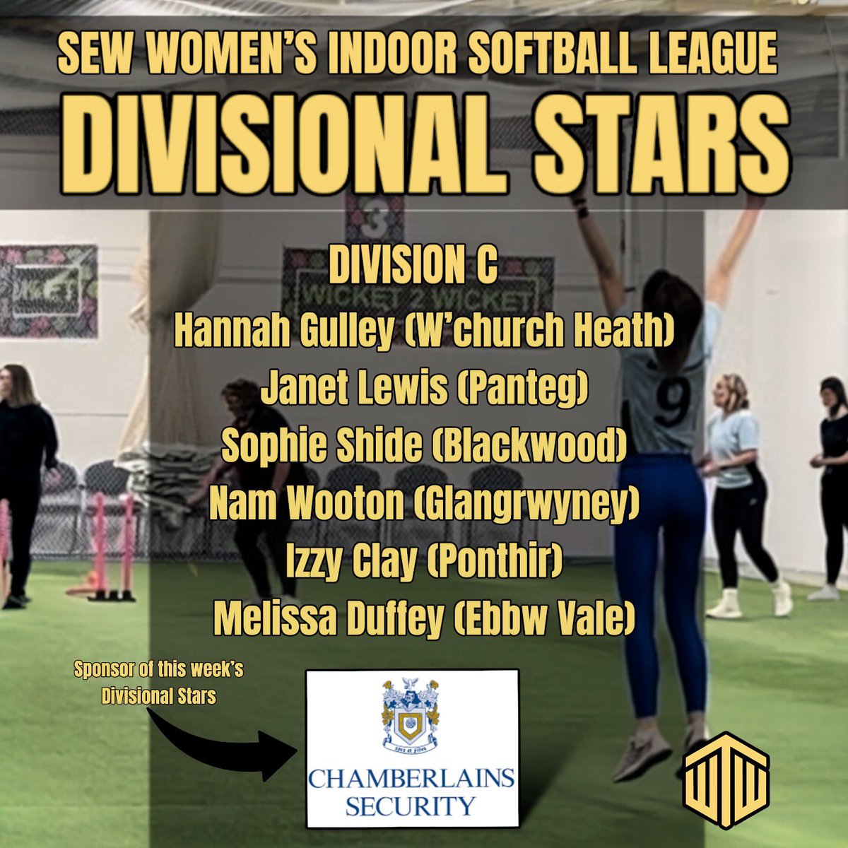 A thrilling week in the Women’s Softball League! 🎉 Big wins for Rogerstone Rebels, Dinas Powys, Newbridge, Blackwood, Glangrwyney &amp; Ponthir! 🏏👏 Huge thanks to Chamberlains Security for sponsoring our Divisional Stars – keeping women’s cricket thriving in SE Wales! 🌟 #Cricket