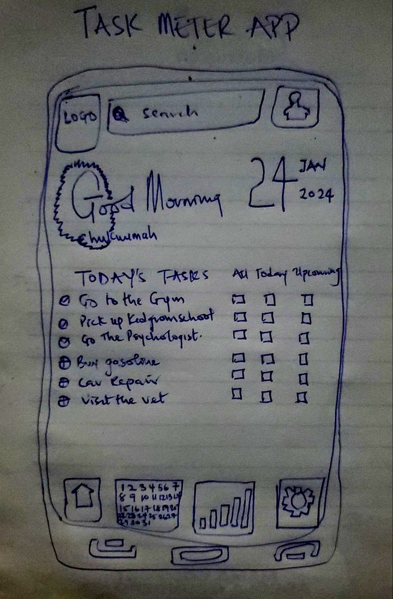cintuitionsng's tweet image. First Ever Design, 
Hand Sketch, 
Prototype. 😊
#designseries #uiuxdesign 
@figma @visilyai @chatgptaitalk
