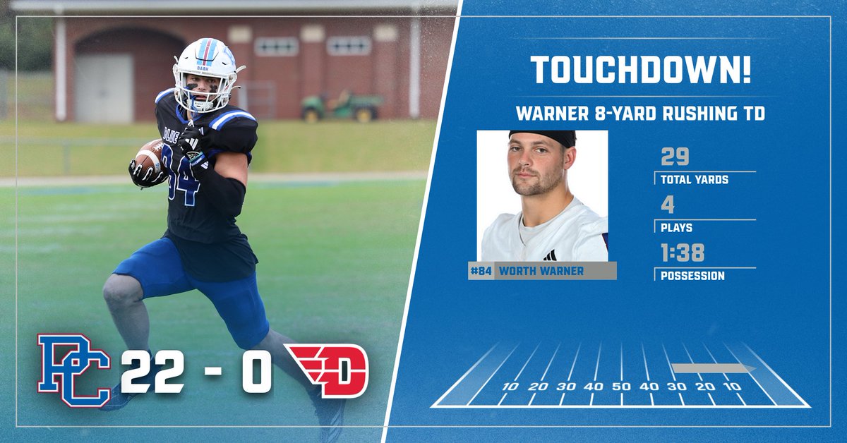 Worth Warner *rushing* TD 😏😏

#GoBlueHose