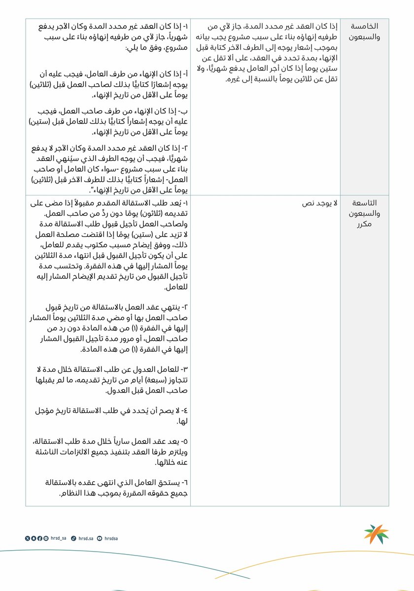Mohamed_ibrhim_'s tweet photo. https://t.co/TstOf1BXfT