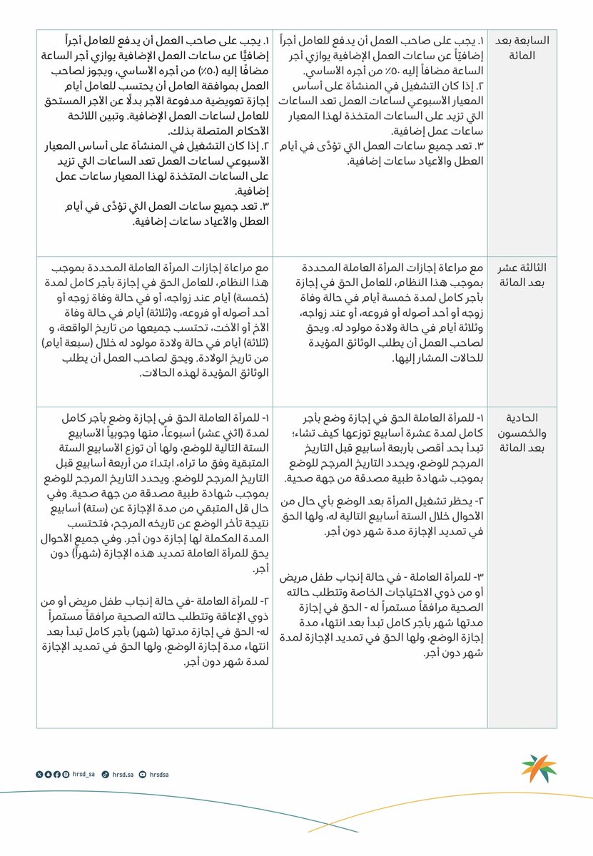 Mohamed_ibrhim_'s tweet photo. https://t.co/TstOf1BXfT