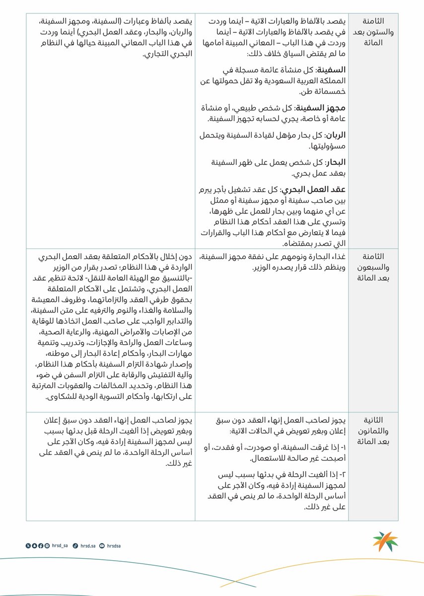 Mohamed_ibrhim_'s tweet photo. https://t.co/TstOf1BXfT