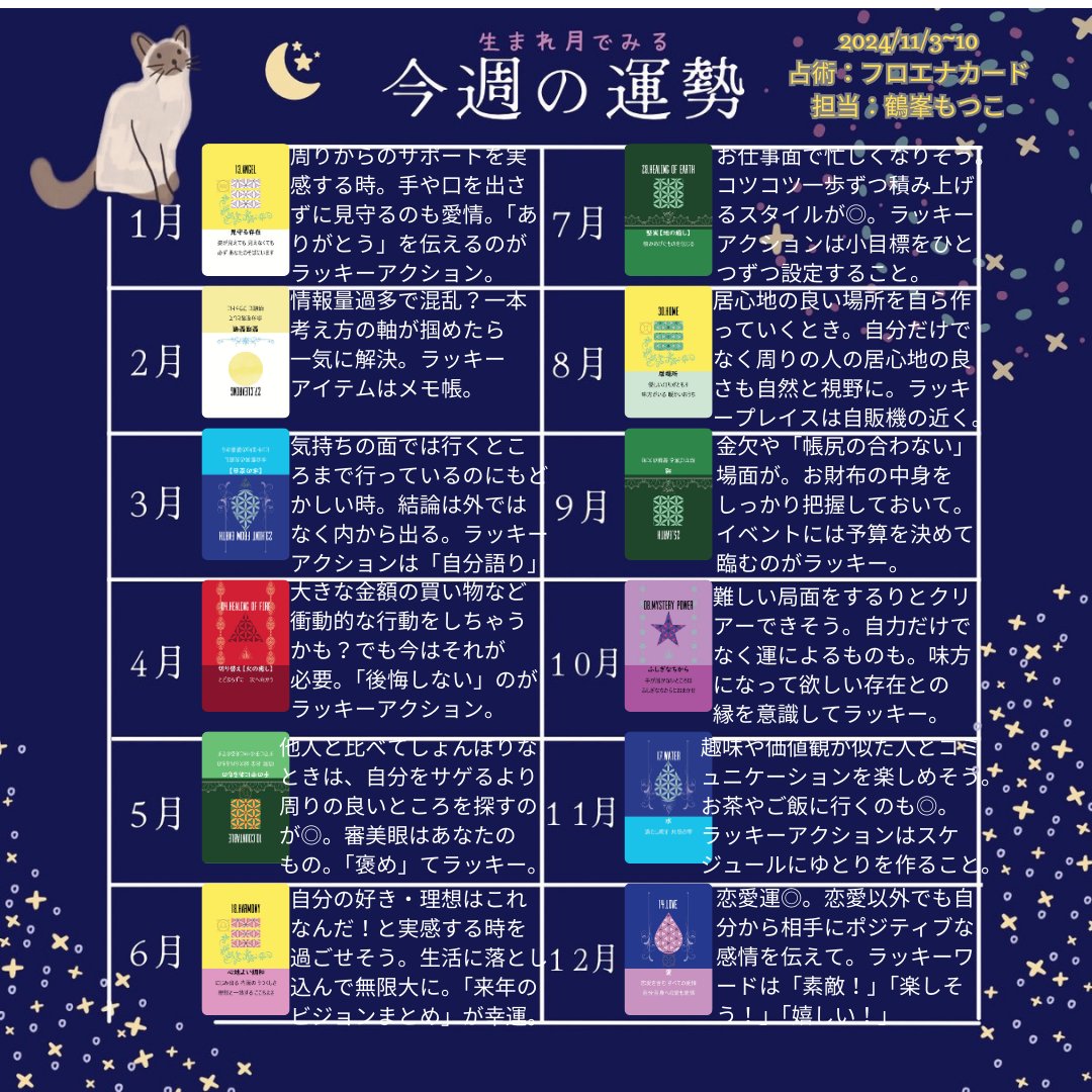 0nyourside7's tweet photo. 11月3日(日）～10日（土）の運勢

あなたの生まれ月は？
各月それぞれ
「自分の〇〇を知る」というのが
テーマになっているような週。

週後半はお天気も良くなるようで。
過ごしやすい季節
楽しく過ごせますように。

#今週の運勢 
担当は　鶴峯もつこ @mood_tune でした！
また来週もお楽しみに❣ https://t.co/Pi9eAwqcyU