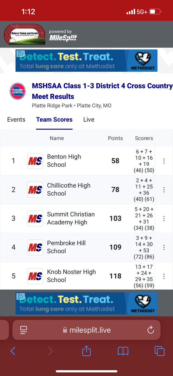 <a href="/bentoncardinals/">Benton Cardinals</a> Updates:

Final 
<a href="/soccer_benton/">BentonCardinalSoccer</a> 6
Chillicothe 1
Will play Ex. Springs Tue. At 4:00

<a href="/BentonHigh73312/">Benton High School Cross Country</a> 
C3 D4 Champions

<a href="/SJNPSports/">News-Press NOW Sports</a> <a href="/KQ2SPORTS/">KQ2Sports</a> <a href="/BHSSportsMarke3/">BHS_SportsMarketing</a>