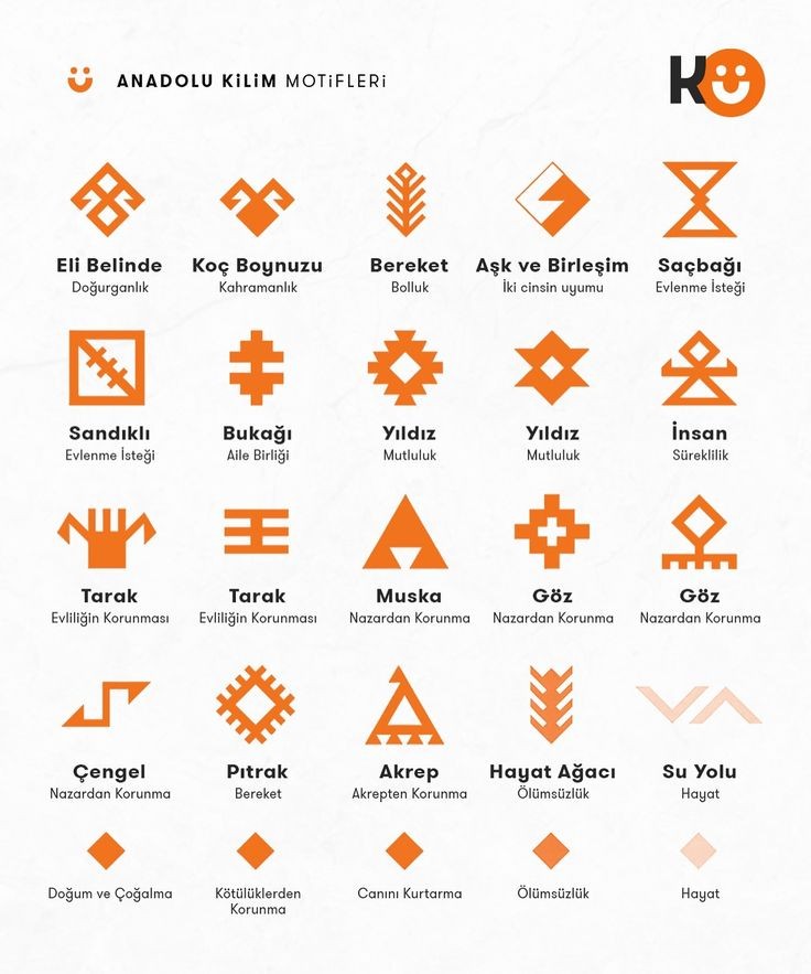 Traditional Anatolian carpet motifs