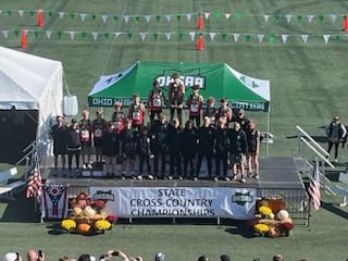 State Champions!
#IAGDTBAF