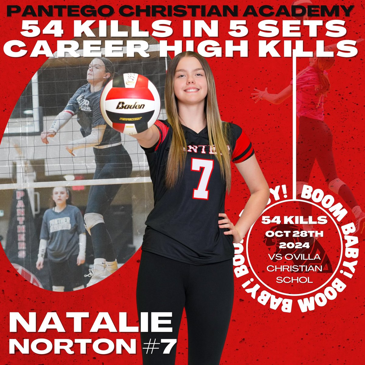Pantego Athletics (@pantegopanthers) on Twitter photo Congratulations to Soph <a href="/NatalieNorton71/">Natalie Norton</a>. She gave her career performance in kills last week vs Ovilla Christian. We want to congratulate her on this achievement. Playoff volleyball start Tuesday! #BOOMBABY #WINTHEDAY Congratulations to Soph <a href="/NatalieNorton71/">Natalie Norton</a>. She gave her career performance in kills last week vs Ovilla Christian. We want to congratulate her on this achievement. Playoff volleyball start Tuesday! #BOOMBABY #WINTHEDAY