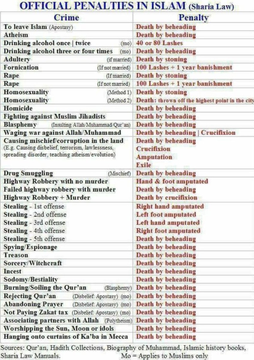 thoughts n analysis tweet media