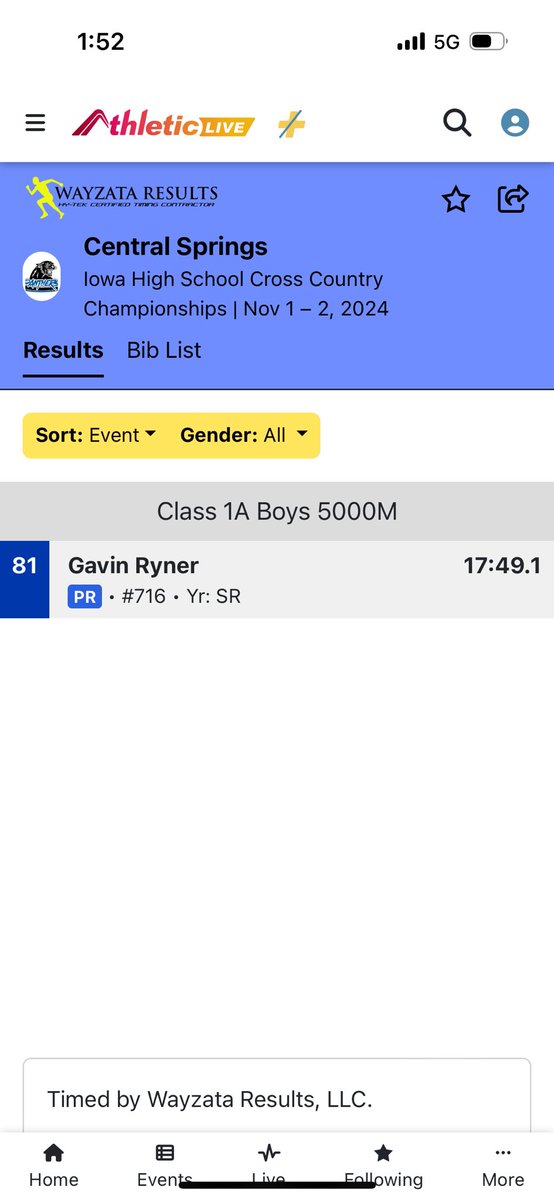 Congratulations to Gavin Ryner!
His final 3.1 miles with a new PR!!
Finishing with a time of 17:49.1!!!
Way to go!!!