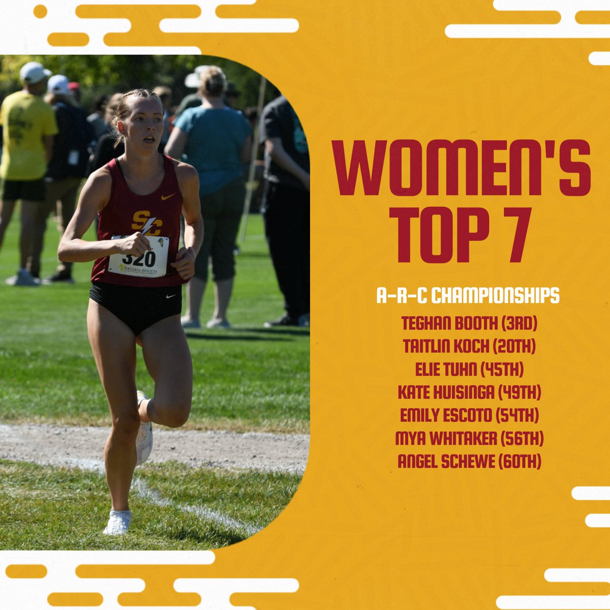 SimpsonXCTF's tweet photo. Results from the A-R-C Championships!

All-Conference honors for Teghan Booth, Taitlin Koch, and Cole Leggett 🏅👟

https://t.co/IMyHyq6sAN

#rollriversxc #d3xc https://t.co/qk7YCSJ114