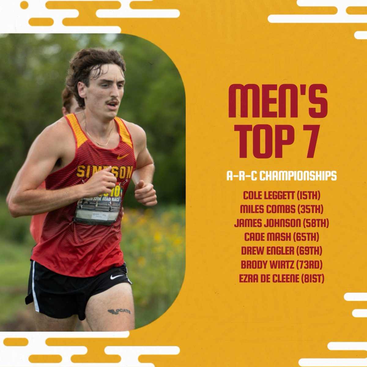 SimpsonXCTF's tweet photo. Results from the A-R-C Championships!

All-Conference honors for Teghan Booth, Taitlin Koch, and Cole Leggett 🏅👟

https://t.co/IMyHyq6sAN

#rollriversxc #d3xc https://t.co/qk7YCSJ114
