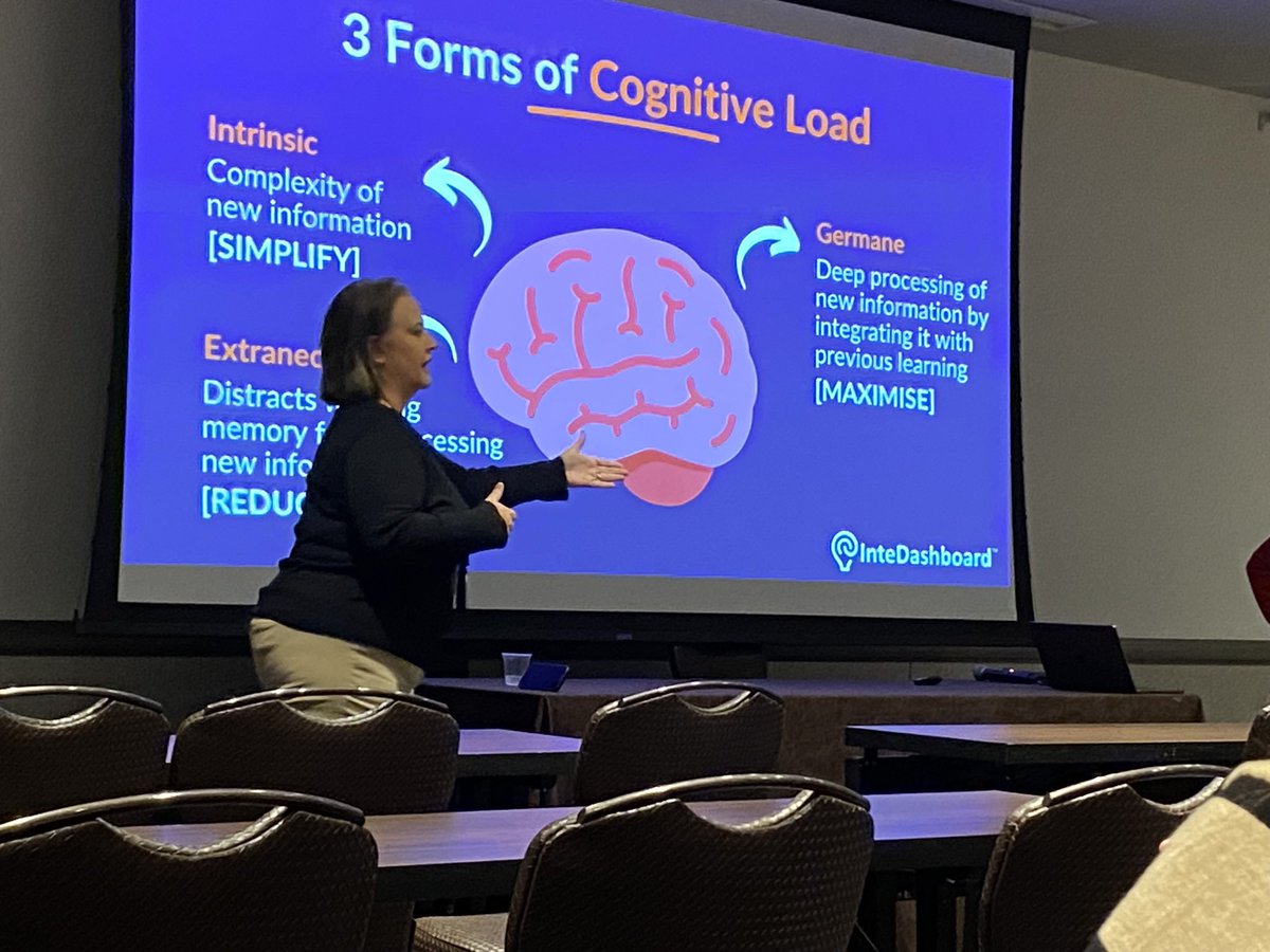 Sobrien2020's tweet image. Thank you #txcss2024 !! Cognitive load theory, Boom town projects, LRE giveaways……. Can’t wait to share!!!!!