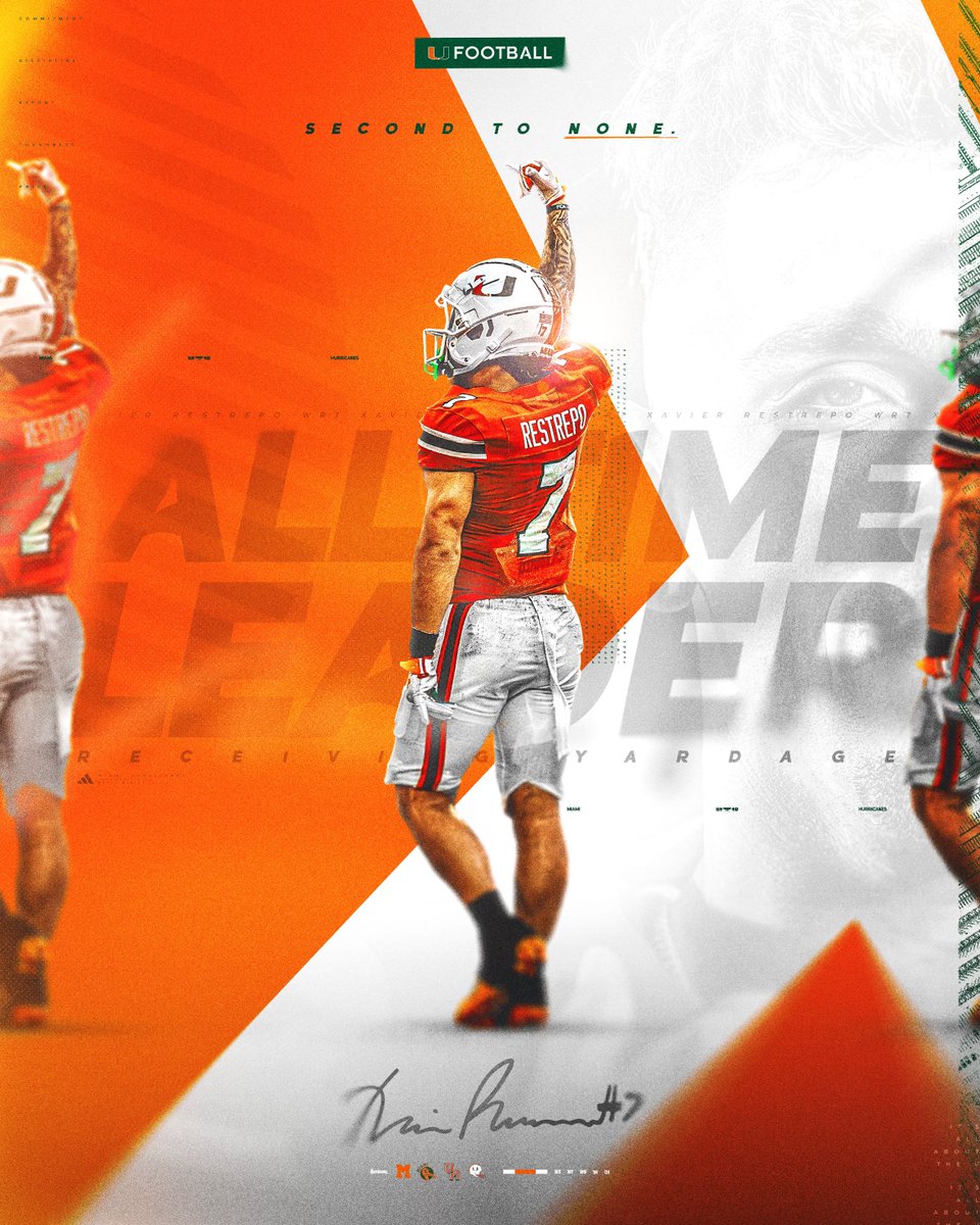 Miami Hurricanes Football (@canesfootball) on Twitter photo There’s no one quite like <a href="/XavierRestrepo1/">Xavier Restrepo</a> 🙌
Restrepo is now Miami’s all-time leader in receiving yards (2,573)
#GoCanes There’s no one quite like <a href="/XavierRestrepo1/">Xavier Restrepo</a> 🙌
Restrepo is now Miami’s all-time leader in receiving yards (2,573)
#GoCanes
