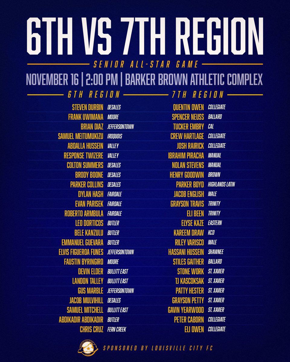 2 weeks away from the 3rd annual 6th vs 7th region boys soccer senior all-star soccer game. I’ve worked hard putting this together. Should be a great event! Come on out