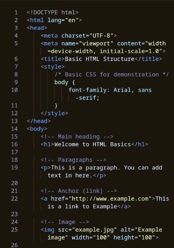 e_opore's tweet image. Basics of HTML Structure and Elements. ⬇️
