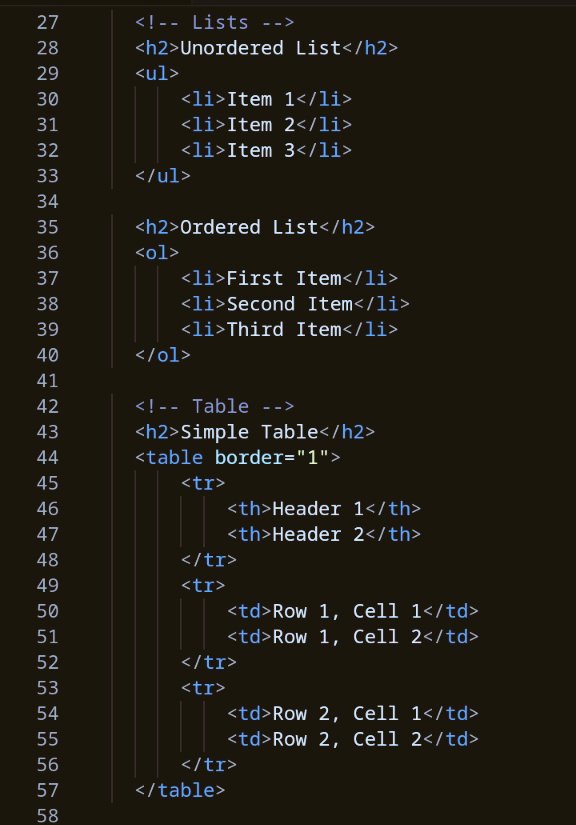 e_opore's tweet image. Basics of HTML Structure and Elements. ⬇️