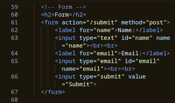 e_opore's tweet image. Basics of HTML Structure and Elements. ⬇️