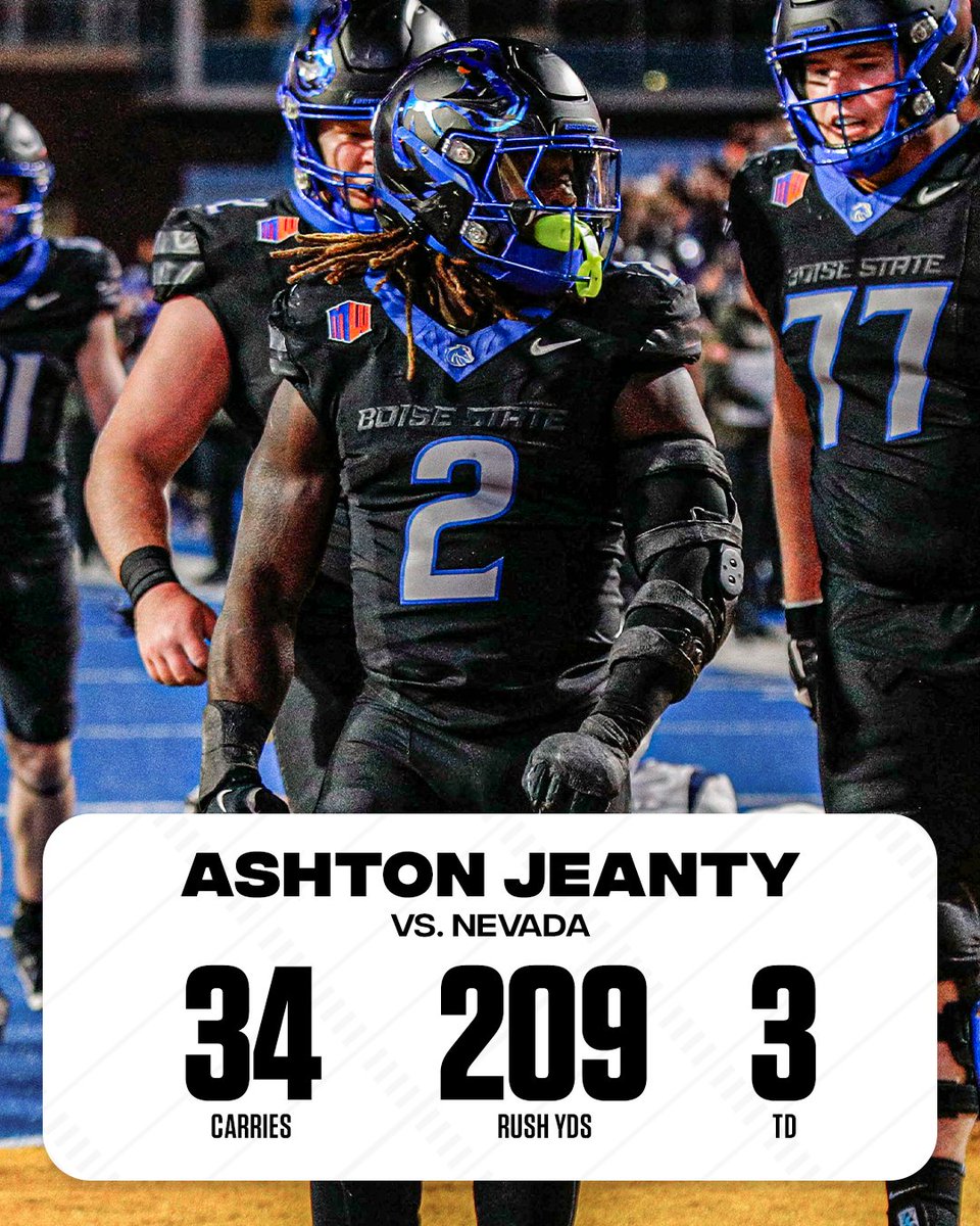 SportsCenter (@sportscenter) on Twitter photo Your weekly scheduled post of Ashton Jeanty putting up video game numbers 🔥 
Jeanty's FIFTH game with at least 3 rushing TDS this season, leading the FBS 👏 Your weekly scheduled post of Ashton Jeanty putting up video game numbers 🔥 
Jeanty's FIFTH game with at least 3 rushing TDS this season, leading the FBS 👏