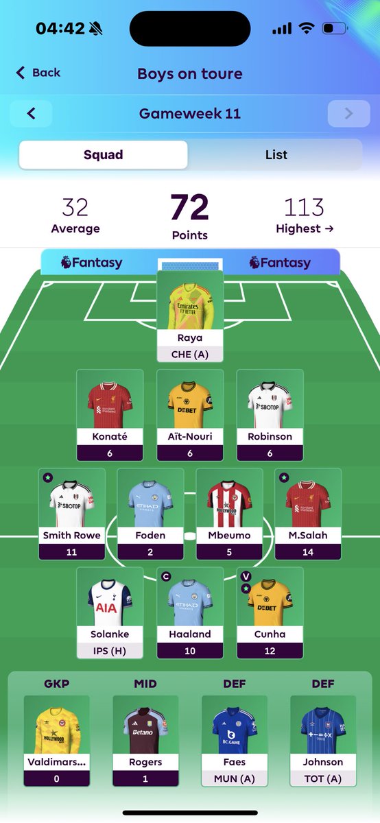 RyanNagle8's tweet photo. @FPLMattW 2 to play 😬 https://t.co/hJa0bzu8Mj