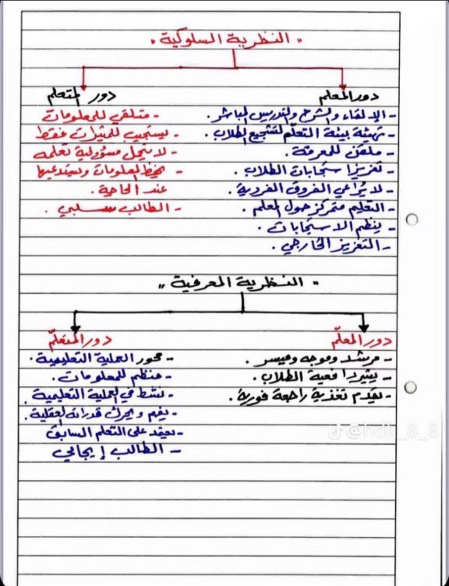 د.ظافر سليمان الشهري tweet media